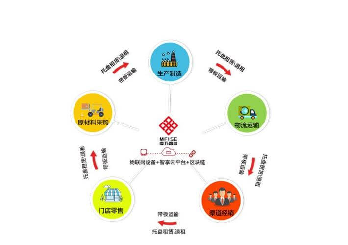女人幸运又聚财的图片山水画