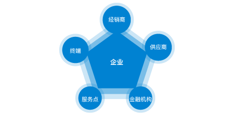 吴蓬画家山水画值多少钱