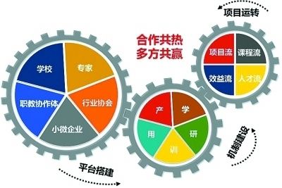 初学山水画应该从哪下手练